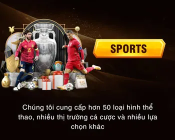 Chính sách bảo mật
